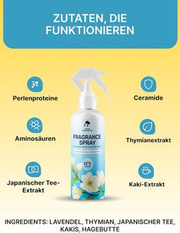 Aroma Spray Balm | Leave-in Care Spray for Cats & Dogs | Detangles Fur & Gives Shine | White Tea Fragrance 200 ml