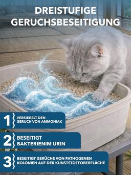 Tofu based Flushable Clumping Cat Litter I Antibacterial Tofu Cat Litter | Odour-Inhibiting & Dust Free | Absorbs 9 Times Its Weight | Better than Recycled Paper Based Products | 6 L