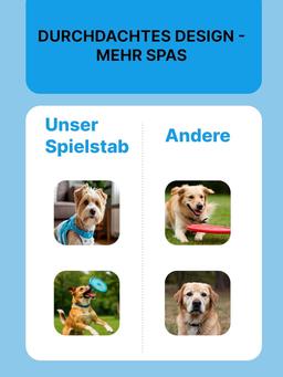 Frisbee für Hund | Aller Rassen | Wurfscheibe Hundefrisbee mit Weichem Material | Helle Farbe Hunde Frisbee Scheibe Fördert Bewegung, Ausdauer & Bindung | Größe S (12cm Durchmesser) | Blau