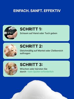 Foam Shampoo for Dogs - Gentle Cleansing, No Rinsing, For All Dogs