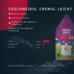 Katzen Creme Mousse – Ente & Thunfisch (Maguro), funktionales Nassfutter zur Unterstützung der Harnwege, leicht verdauli