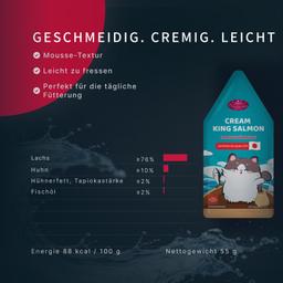 Katzen Creme Mousse – Lachs, funktionales Nassfutter zur Unterstützung des Immunsystems, leicht verdaulich, für Kitten &