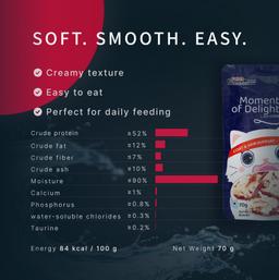 „Moment des Glücks“ Nassfutter Katzen Thunfisch, Premium Rezeptur für Augen & Fellpflege, getreidefrei, saftig, hochwert