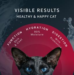 „Moment des Glücks“ Nassfutter Katzen Thunfisch, Premium Rezeptur für Augen & Fellpflege, getreidefrei, saftig, hochwert