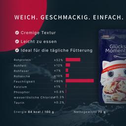 „Moment des Glücks“ Nassfutter Katzen Thunfisch, Premium Rezeptur für Augen & Fellpflege, getreidefrei, saftig, hochwert