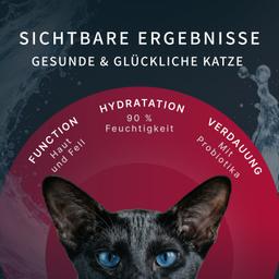„Moment des Glücks“ Nassfutter Katzen Thunfisch, Premium Rezeptur für Augen & Fellpflege, getreidefrei, saftig, hochwert