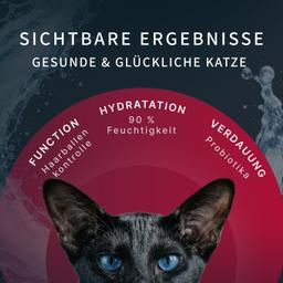 Nassfutter für Katzen „Moment des Glücks“ mit Sardine & Thunfisch, funktionale Rezeptur für Fellpflege, getreidefrei, sa