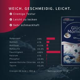 Katzen Nassfutter „Moment des Glücks“ – Thunfisch & Jakobsmuschel mit Bonito, Premium Katzenfutter im Beutel, für steril