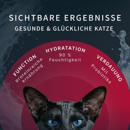 Katzen Nassfutter „Moment des Glücks“ – Thunfisch & Garnelen mit Bonito, Premium Katzenfutter im Beutel, für sterilisier