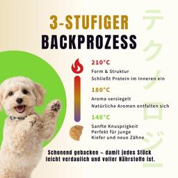 Ofengebackenes Trockenfutter für Welpen 2 kg