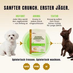 Ofengebackenes Trockenfutter für Welpen 2 kg