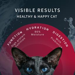 "Momento di Felicità" Alimento umido per gatti – Tonno e pollo con bonito, alimento premium in busta per gatti sterilizzati, senza cereali, 68 g 6