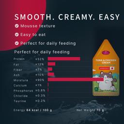 Mousse crémeuse pour chats – Thon (Maguro) et poulet, aliment humide fonctionnel pour soutenir la digestion et la flore intestinale, facile à digérer, adapté aux chatons et aux chats adultes, 55 g 3