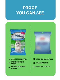 Toallitas champú para baño exprés sin agua previene las alergias cutáneas. Para gatos 25 Uds. 9