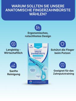 Anatomische Zahnbürste auf Silikonbasis für das Zahnhygienetraining (blau) 2