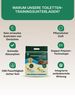 Toilette Trainingsmatten für Hunde (mittel), 48 Stück. 2