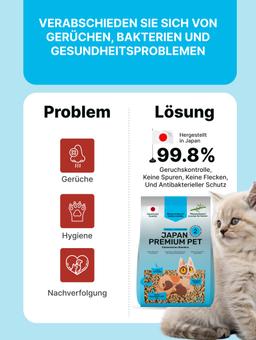 Katzenstreu Kokosmilch mit Bambusextrakt – Klumpende Katzenstreu, Staubarm, Geruchskontrolle, 6 l 2