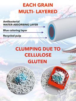 Cellulose-polymer cat litter with a blue indicator, hypoallergenic, antibacterial, clumps and flushes into the toilet, 7 liters / flushable filler 3
