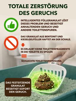 Grüne Erbsen Bambusextrakt Japanischer Tee. Pelletierte Katzenstreu, klumpt und spült in die Toilette. 6 L 6