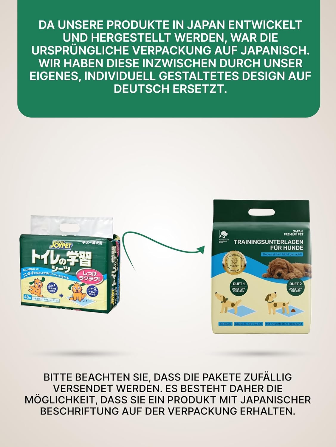 Hundetoilette Trainingspads | Hochsaugfähige Pipi Matten für Hunde | 2-Polymer-Technologie | Geruchsneutralisierend & Rutschfest Welpen Unterlagen | Antibakteriell Puppy Pads | 48Stk