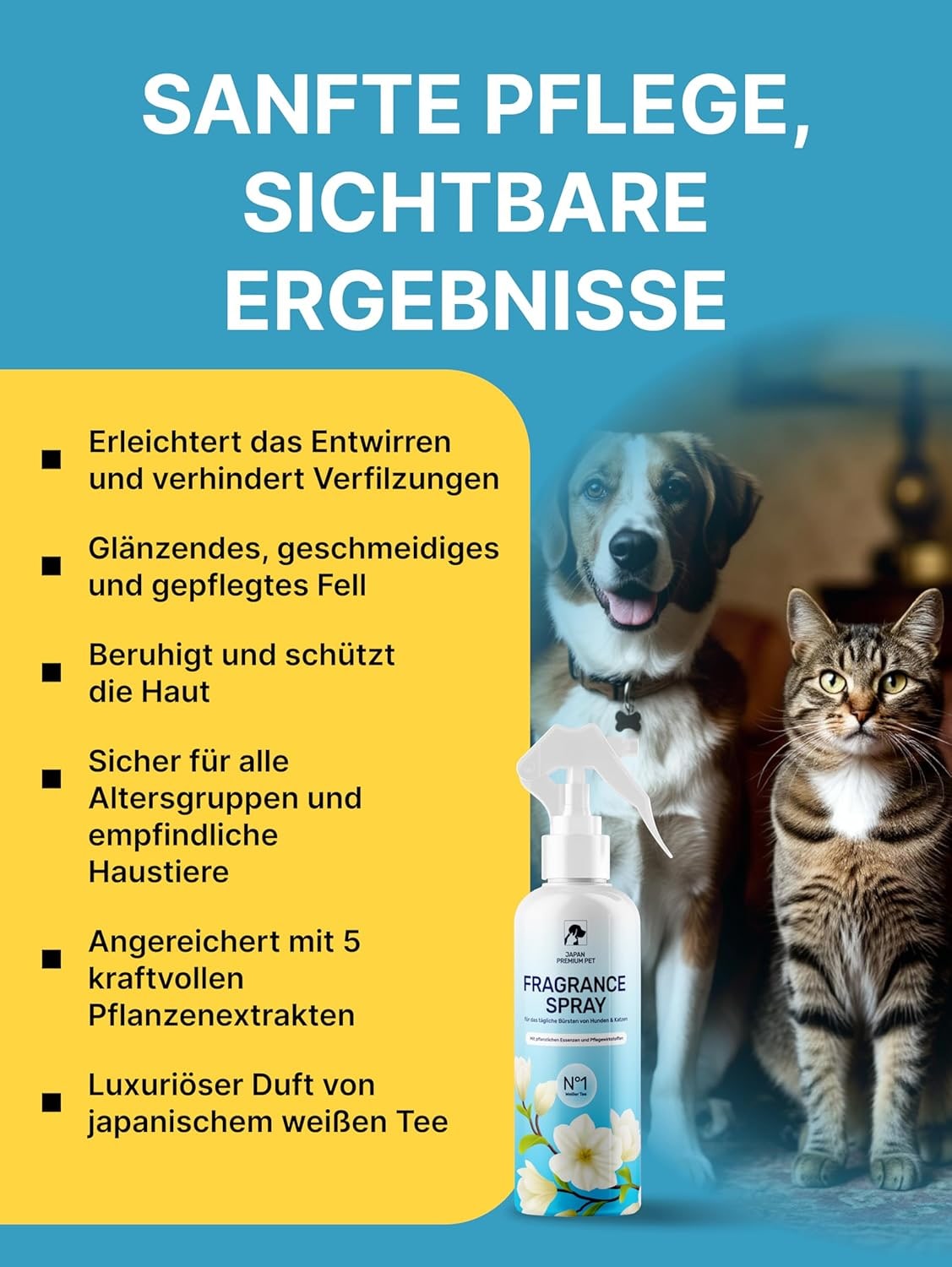 Aroma Spray Balm | Leave-in Care Spray for Cats & Dogs | Detangles Fur & Gives Shine | White Tea Fragrance 200 ml