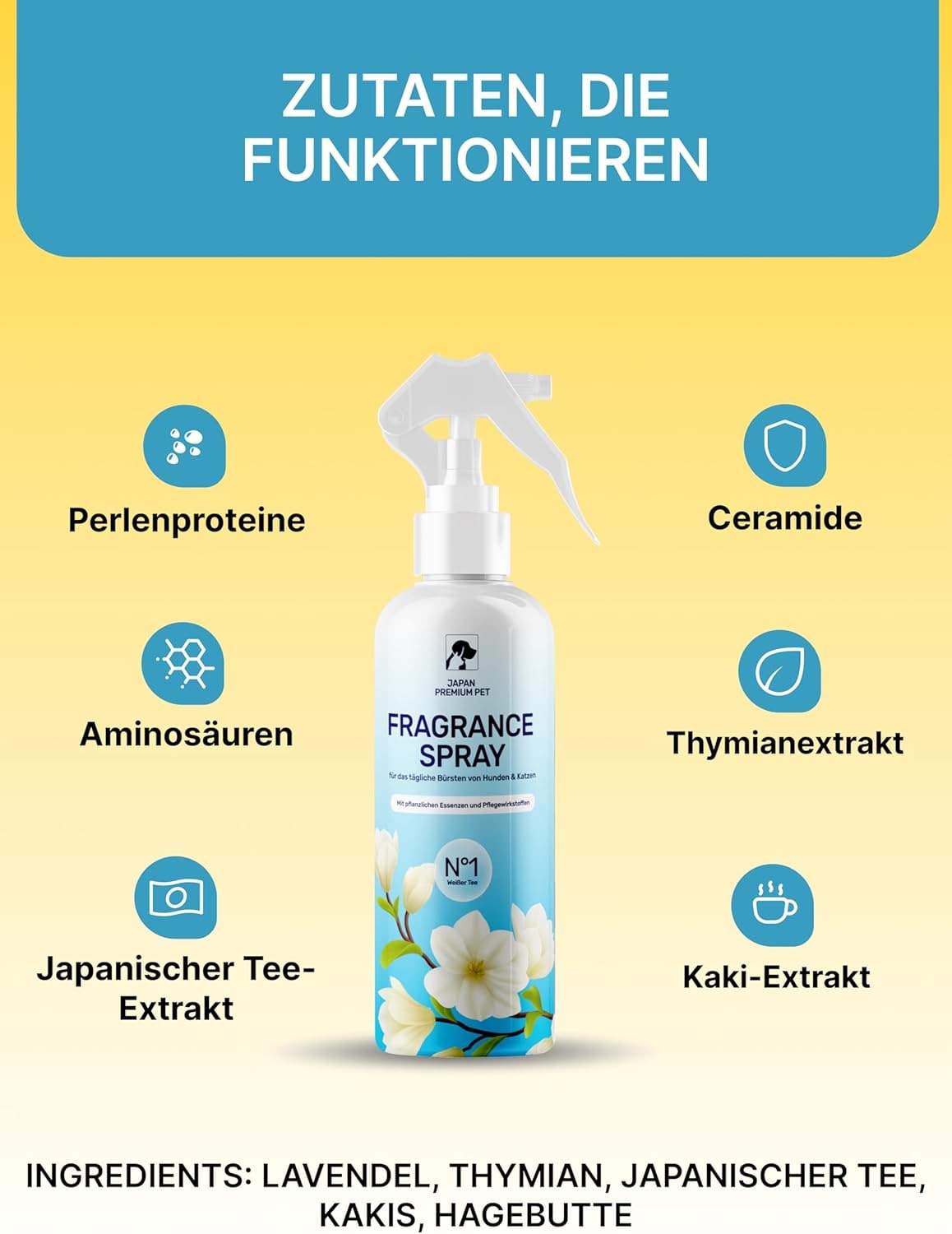 Aroma Spray Balm | Leave-in Care Spray for Cats & Dogs | Detangles Fur & Gives Shine | White Tea Fragrance 200 ml
