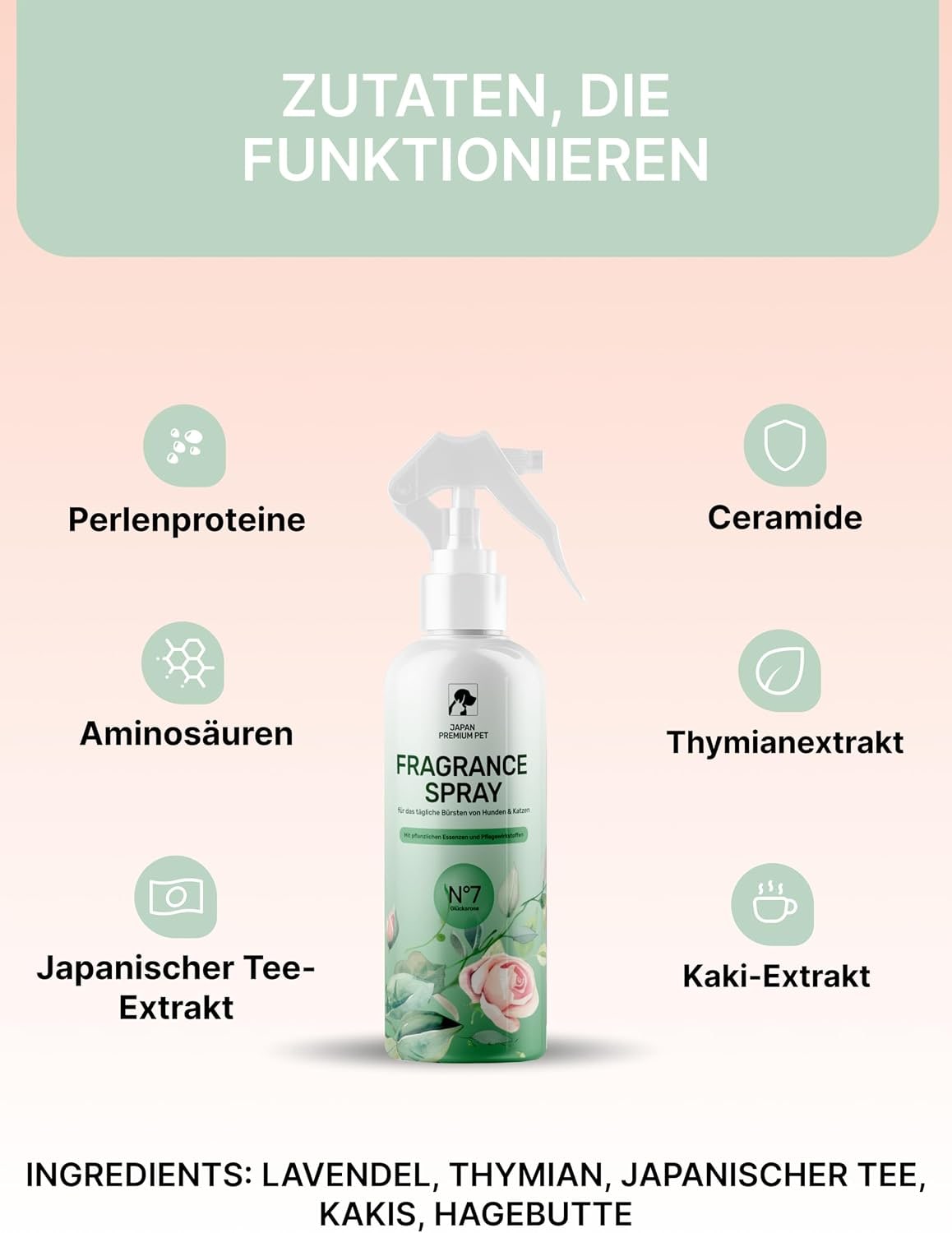 Aroma Spray Balm | Leave-in Spray for Cats & Dogs | Detangles Fur & Gives Shine | Rose Fragrance, 200 ml