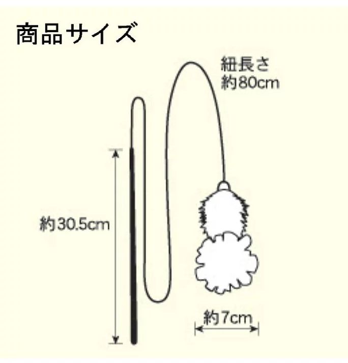 Produkt CTTR845167 Bild 3