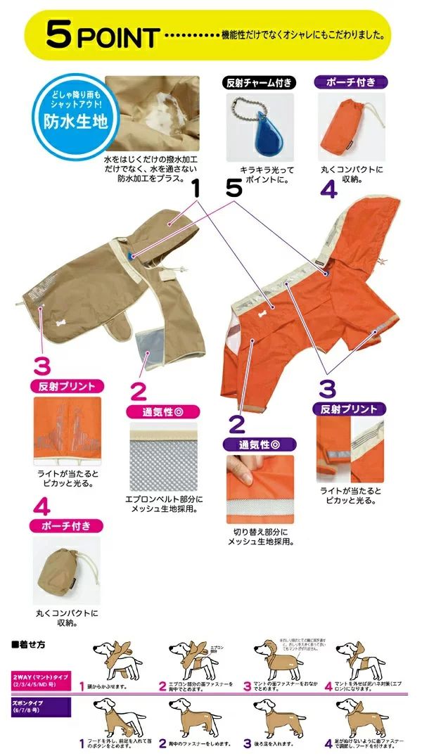 Produkt DCR0641875 Bild 17